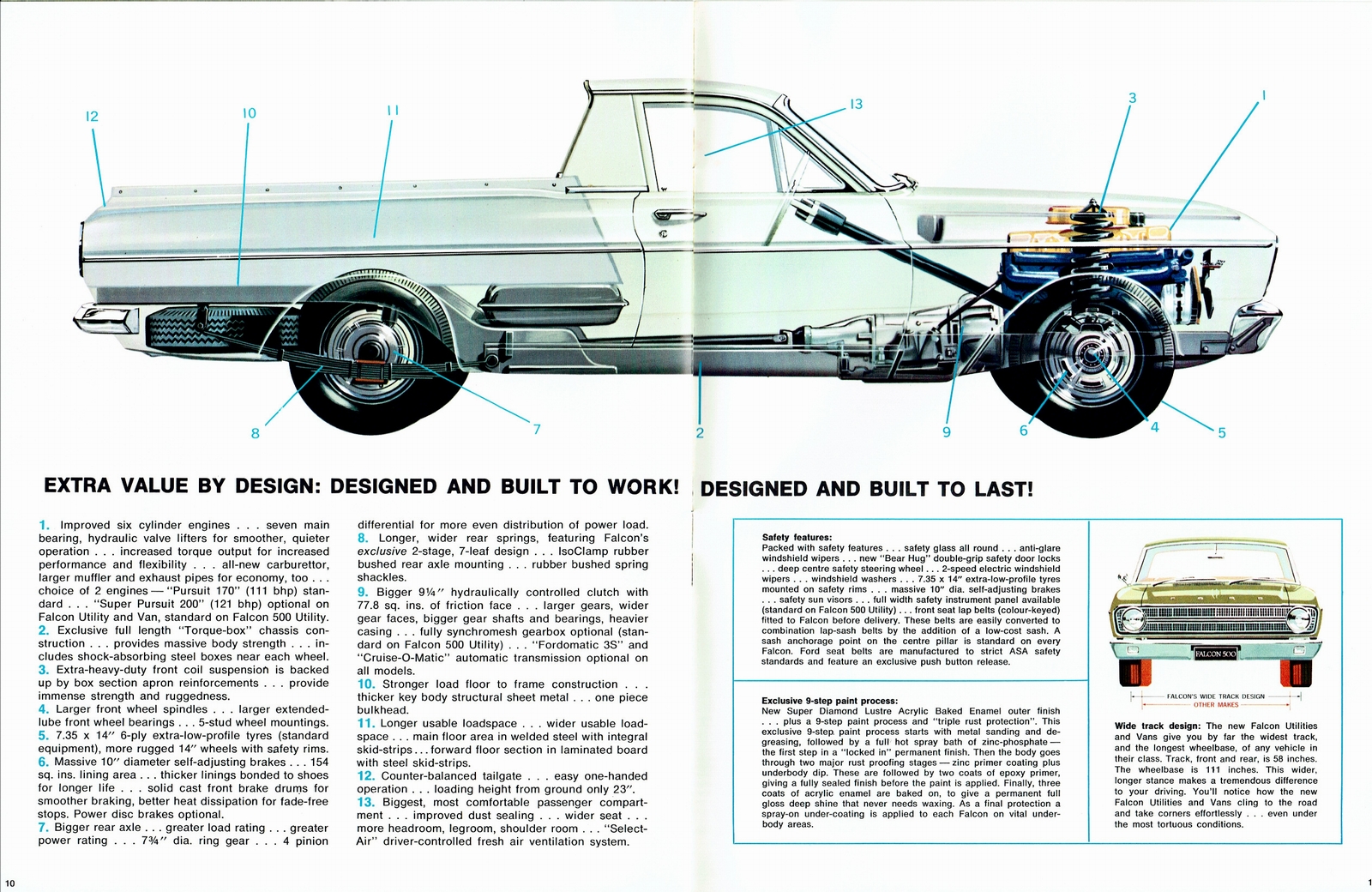 n_1966 Ford XR Falcon Utilities-10-11.jpg